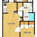(間取)