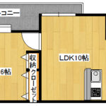 シャンブレ元住吉Ⅲ４０７号室 画像1